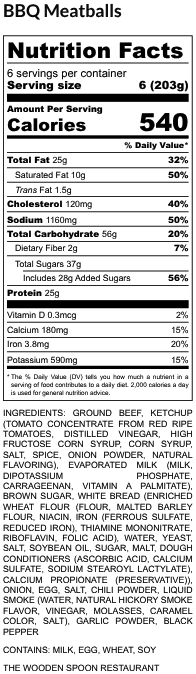 BBQ Meatballs - Nutrition Label 3 - The Wooden Spoon